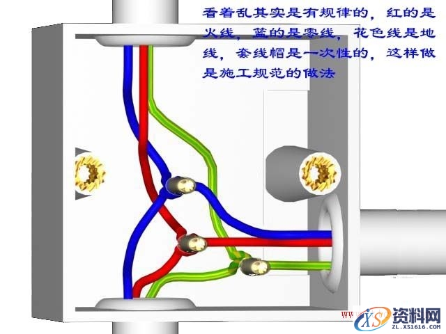 电线接头接法图解(图文教程),电线接头接法图解,要求,产品,设计,第7张