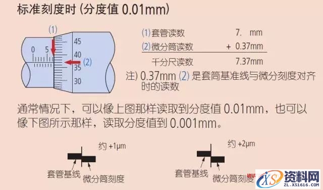 千分尺测量实用技巧(图文教程),千分尺测量实用技巧,产品,采用,选择,第4张