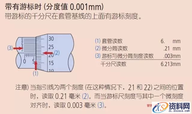 千分尺测量实用技巧(图文教程),千分尺测量实用技巧,产品,采用,选择,第5张