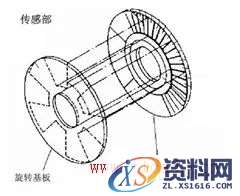 千分尺测量实用技巧(图文教程),千分尺测量实用技巧,产品,采用,选择,第10张