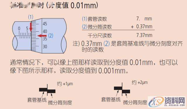 模具设计里面的千分尺测量实用技巧，,产品,设计,模具,第4张