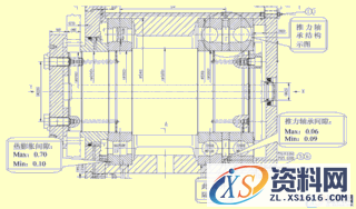 AN型引风机轴承箱推力轴承检修工艺技术(图文教程),AN型引风机轴承箱推力轴承检修工艺技术,要求,采用,结构,第1张