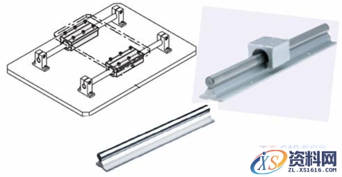 直线轴承应用技巧(图文教程),直线轴承应用技巧,产品,结构,尺寸,第7张