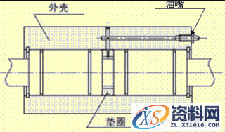 直线轴承应用技巧(图文教程),直线轴承应用技巧,产品,结构,尺寸,第13张