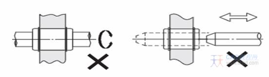 直线轴承应用技巧(图文教程),直线轴承应用技巧,产品,结构,尺寸,第10张