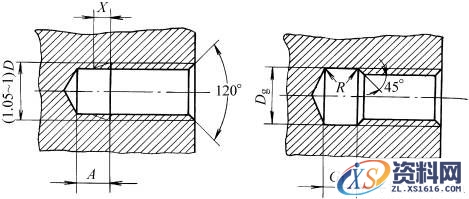 内螺纹的收尾、肩距和退刀槽(GB/T3-1997)(图文教程),内螺纹的收尾、肩距和退刀槽(GB/T3-1997),采用,结构,一般,第1张