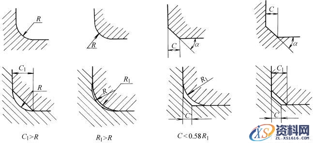 零件倒圆与倒角(GB/T6403.4-1986)(图文教程),零件倒圆与倒角(GB/T6403.4-1986),采用,一般,0.5,第1张