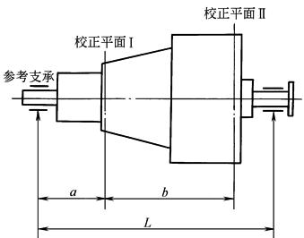 转动件转子许用不平衡量向校正平面的分配(图文教程),1d8d4,要求,设计,一般,第1张