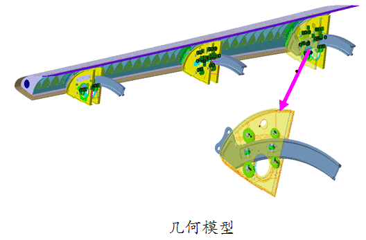 Abaqus在飞机机翼仿真分析中的应用(图文教程),Abaqus在飞机机翼仿真分析中的应用,要求,采用,设计,第1张
