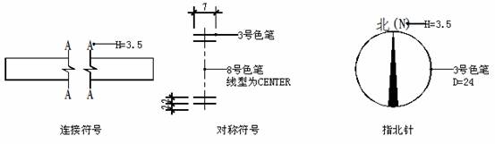建筑装饰工程制图统一标准(图文教程),建筑装饰工程制图统一标准,要求,采用,设计,第106张