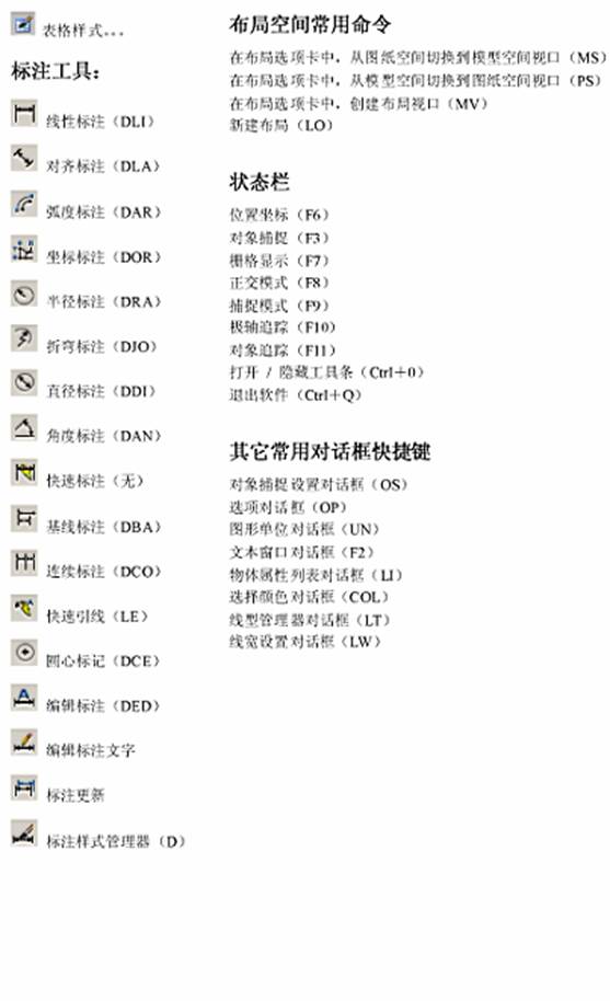 建筑装饰工程制图统一标准(图文教程),建筑装饰工程制图统一标准,要求,采用,设计,第110张