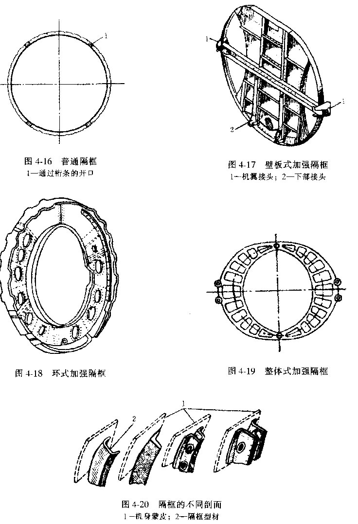 飞机的构造-飞机的机身-机身的构造(图文教程),飞机的构造-飞机的机身-机身的构造,要求,设计,结构,第3张