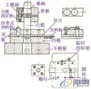 冲裁模具的基本结构及工作原理,产品,设计,结构,第5张