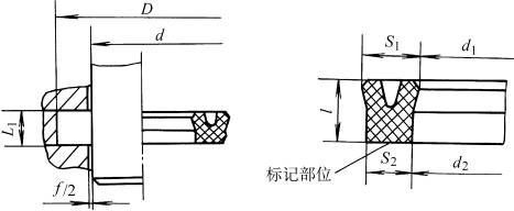 活塞杆密封腔体L1用Y形橡胶密封圈的尺寸及公差(GB/T10708.1-1989)(图文教程) ...,活塞杆密封腔体L1用Y形橡胶密封圈的尺寸及公差(GB/T10708.1-1989),尺寸,0.5,公差,第1张