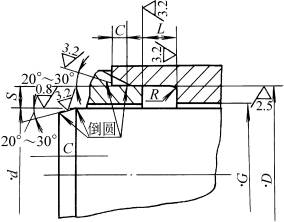 液压缸活塞杆动密封沟槽型式、尺寸及公差(图文教程),液压缸活塞杆动密封沟槽型式、尺寸及公差,采用,尺寸,公差,第1张