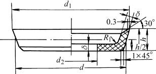 L形橡胶密封圈(图文教程),L形橡胶密封圈,结构,尺寸,用于,第2张