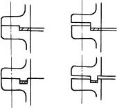 使用垫密封和法兰应注意的事项(图文教程),使用垫密封和法兰应注意的事项,采用,直径,螺纹,第1张