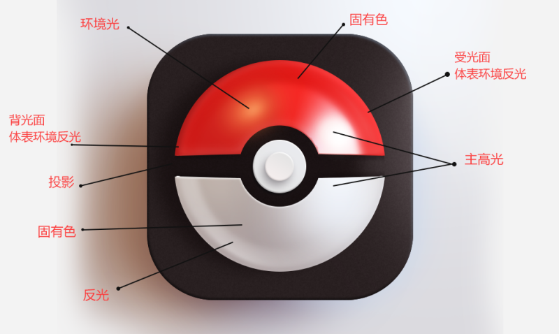 手把手教你绘制光影巧妙的3D精灵球(图文教程),swxf2016081620,采用,设计,结构,第22张