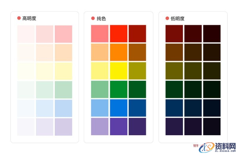 从这四个方面挑选图片素材，可以提高电商设计的出图质量(图文教程) ...,bp201608211,设计,产品,一般,第3张
