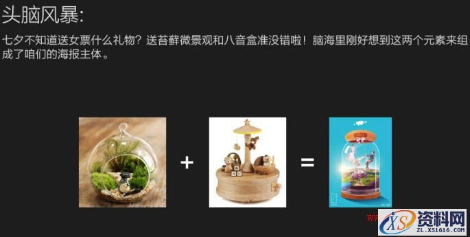 Photoshop制作浪漫的超现实情人节海报教程(图文教程),Photoshop制作浪漫的超现实情人节海报教程,产品,步骤,角度,第2张