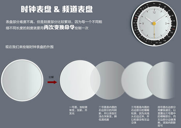 Photoshop制作带有时钟的收音机教程(图文教程),Photoshop制作带有时钟的收音机教程,这个,形状,盘,第22张