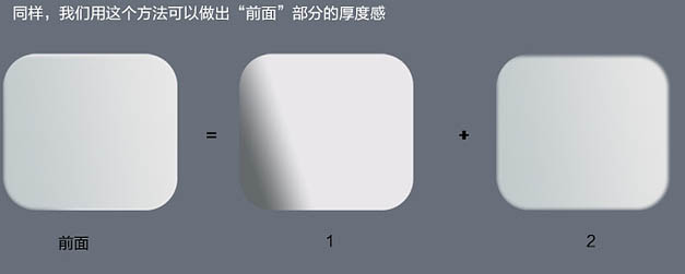 Photoshop制作带有时钟的收音机教程(图文教程),Photoshop制作带有时钟的收音机教程,这个,形状,盘,第6张