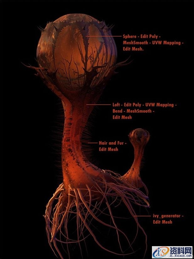 3dMax制作不可思议的湿地场景(图文教程),3dMax制作不可思议的湿地场景,选择,文件,这个,第11张