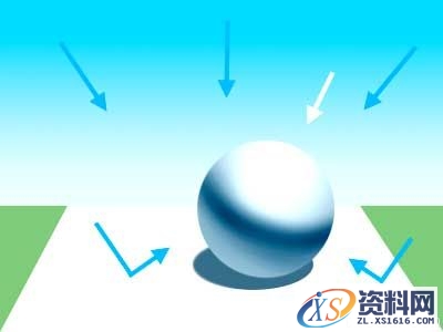 光线理论-自然光(图文教程),光线理论-自然光,结构,一般,这个,第3张