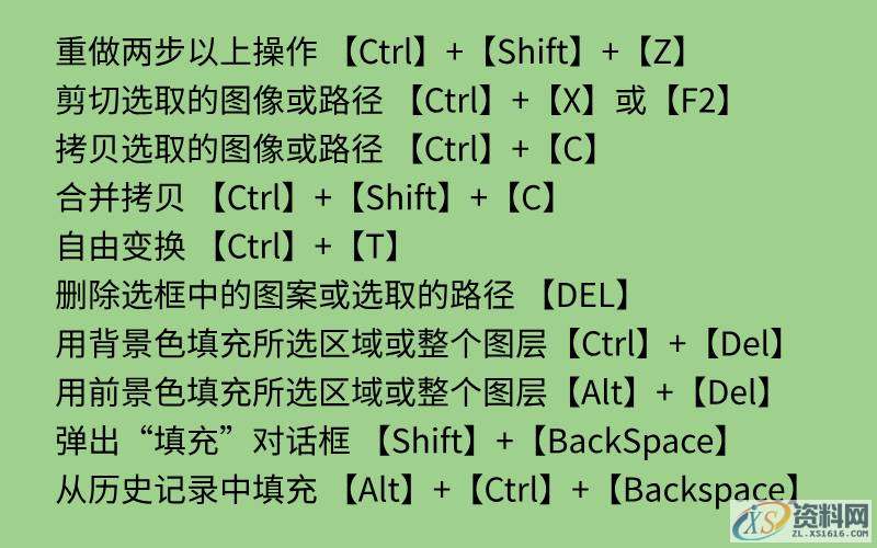 史上最全最常用的，PS快捷键大全，你想要的都有,史上最全最常用的，PS快捷键大全，你想要的都有,设计,产品,模具,第2张
