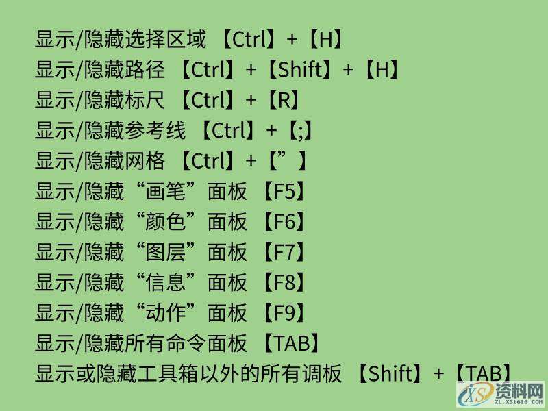 史上最全最常用的，PS快捷键大全，你想要的都有,史上最全最常用的，PS快捷键大全，你想要的都有,设计,产品,模具,第10张