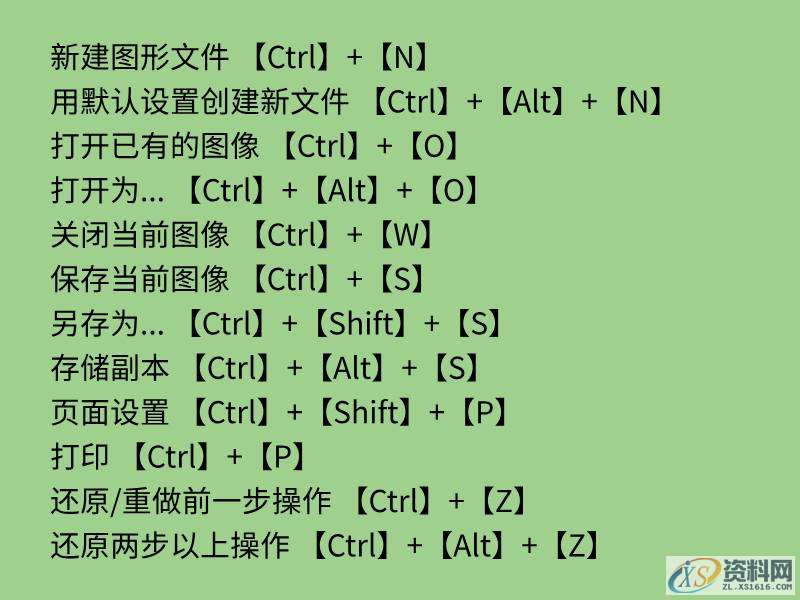 史上最全最常用的，PS快捷键大全，你想要的都有,史上最全最常用的，PS快捷键大全，你想要的都有,设计,产品,模具,第1张