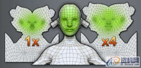 ZBrush大师教你如何高效制作UV？,设计,产品,用于,第3张