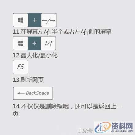 电脑办公：学会这些快捷方式，办公达人都在用！,电脑办公：学会这些快捷方式，办公达人都在用！,设计,产品,模具,模具设计,自动,设计培训,第6张