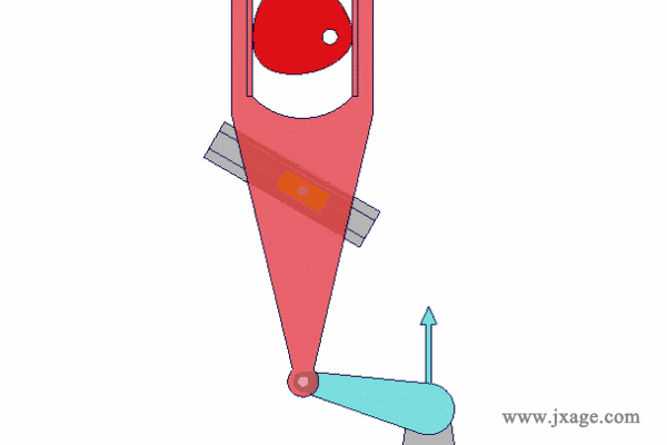 自动化设计：关于非标的应用，设计及常见结构！四 非标自动化设备开发流程五 非标自动化设计经典动态,系统了解非标自动化，关于非标的应用，设计及常见结构！,自动,非标,零件,第10张