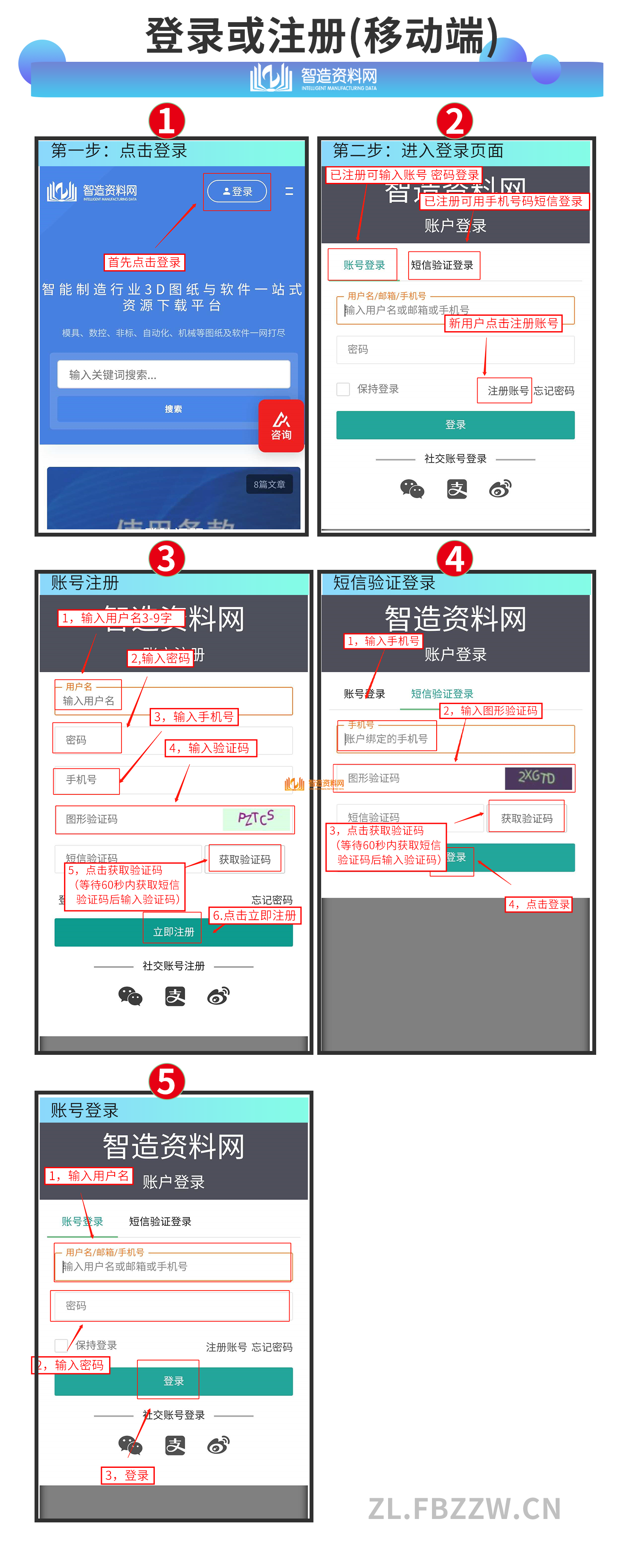 登录与注册流程,登录与注册流程,流程,登录,注册,第2张,流程,登录,注册,第2张