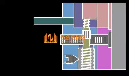 33个模具工作原理机械动图，让你知道模具工作原理,模具干货知识，30个模具工作原理机械动图，让你知道模具工作原理,模具,知道,第20张