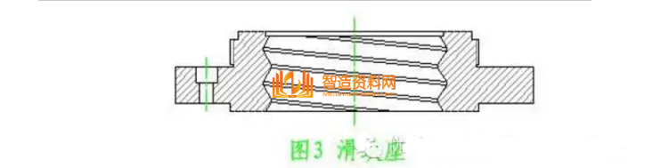五金冲压模具设计之图解旋切模,五金冲压模具设计之图解旋切模,模具,设计,产品,第3张
