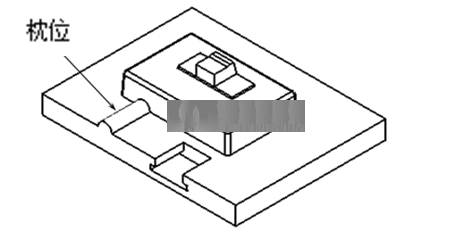 CNC编程工程师如何炼成？要哪些必备技能？,CNC编程工程师如何炼成？看看这些必备素质,加工,数控,工艺,第6张