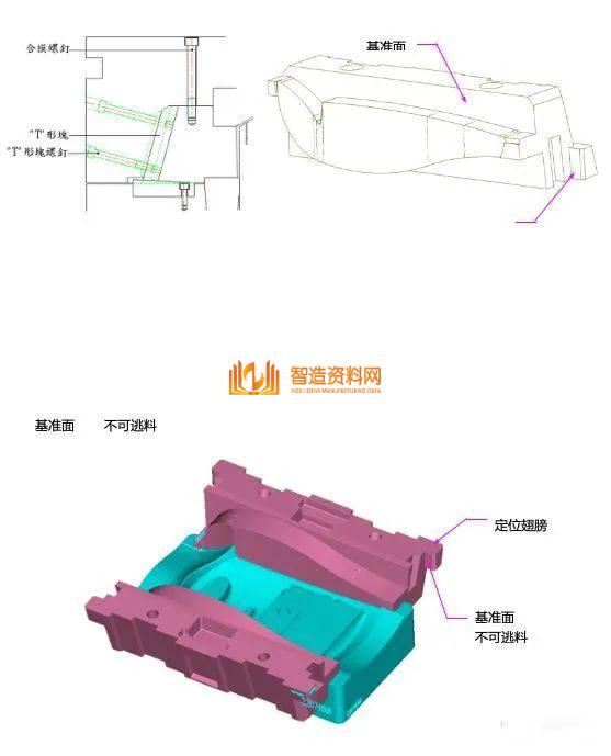 塑胶模具设计：如何解决模具滑块设计难的问题,模具滑块设计难，主要这些问题你没掌握,模具设计,塑胶,模具,解决,第27张