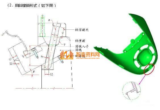 塑胶模具设计：如何解决模具滑块设计难的问题,模具滑块设计难，主要这些问题你没掌握,模具设计,塑胶,模具,解决,第34张