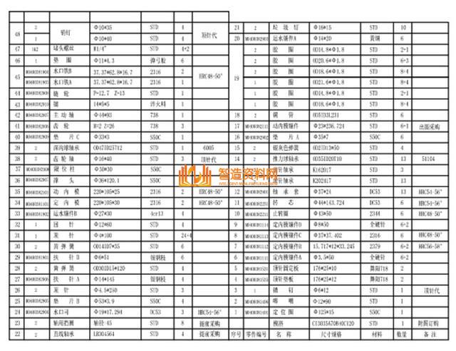 注塑模具设计之蝴蝶结翻盖设计,模具设计,注塑,设计,第8张
