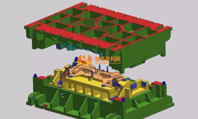 汽车模具设计之30个冲压模具设计与成形工艺经验,30个冲压模具设计与成形工艺经验，值得收藏,模具设计,成形,冲压,工艺,第5张