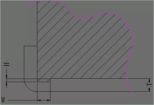 东莞五金冲压模具设计“管位设计标准及弯曲模结构应用原理”讲解 ... ...冲压弯曲结构应用原理,五金冲压模具设计“管位设计标准及弯曲模结构应用原理”很简单！,弯曲,结构,第12张
