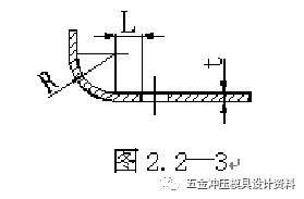 冲压模具设计：五金冲压零件设计准则,五金冲压零件设计准则,模具设计,冲压,零件,第16张