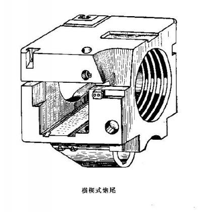 非标自动化结构设计培训：火炮炮尾炮闩类型及结构,火炮炮尾炮闩类型及结构,设计,结构,自动,零件,设计培训,结构设计,第4张