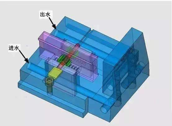 橡胶模具设计和塑料模具设计 有什么不一样 你知道吗,模具,设计,模具设计,第2张