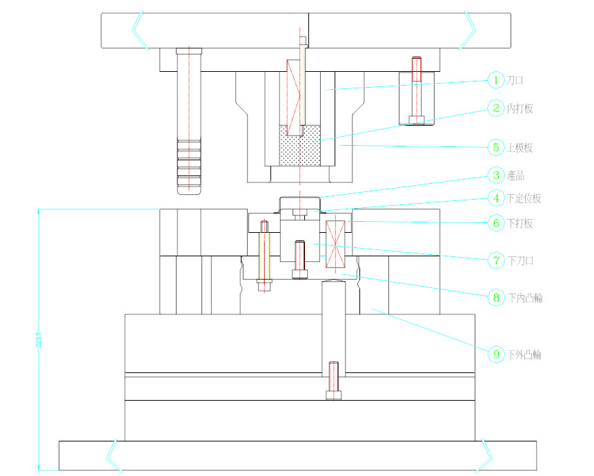 五金冲压模具设计之横向切边模具的结构分析,模具,设计,模具设计,第2张