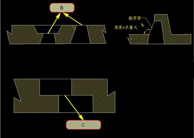 UG模具设计，碰穿插穿的区别,1.png,模具,设计,模具设计,第1张