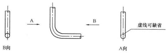 画CAD忘记图例？一篇文章解决,画CAD忘记图例？一篇文章解决,设计,图纸,要求,第53张