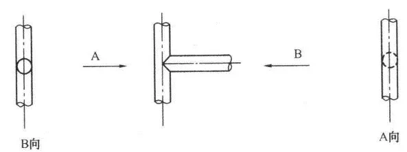 画CAD忘记图例？一篇文章解决,画CAD忘记图例？一篇文章解决,设计,图纸,要求,第55张